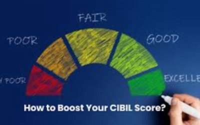 How Does Your CIBIL Score Affect the Interest Rates on Personal Loans?