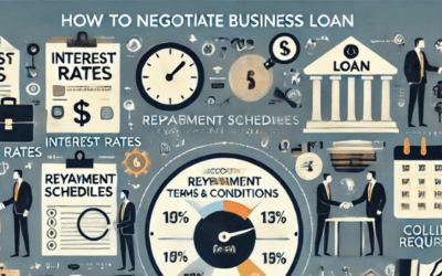 How to Negotiate Business Loan Terms and Conditions