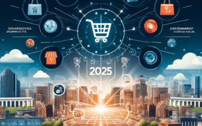 Starting Retail Business in India 2025