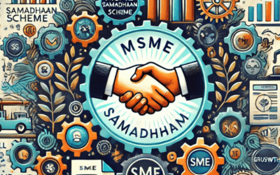 What Is MSME SAMADHAAN Scheme